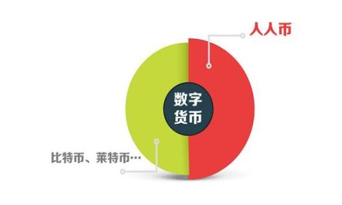   
如何安装USDT本地钱包：完全指南