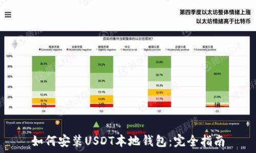   
如何安装USDT本地钱包：完全指南