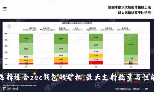 如何选择适合zec钱包的矿机：最大支持数量与性能分析