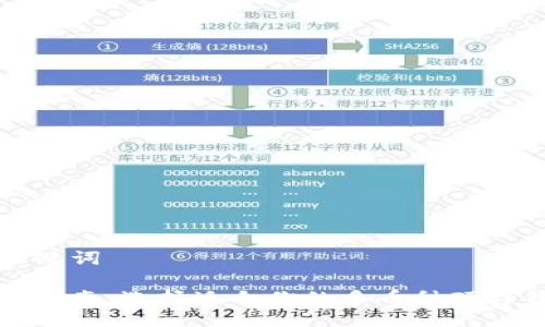 与关键词

终极指南：选择适合你的多币种硬件钱包