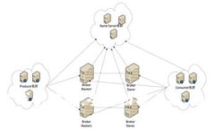 币行网超级钱包公告：全