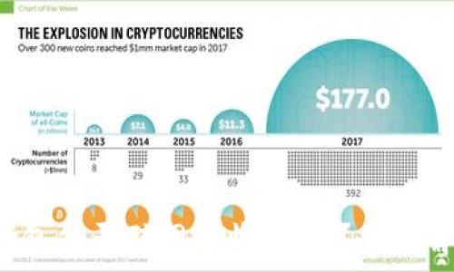   
冷钱包能否联网接收USDT？全面解析！