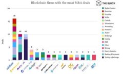 如何通过TP钱包购买USDT：