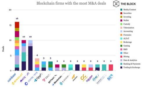 如何通过TP钱包购买USDT：详细步骤指南