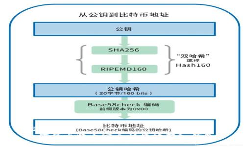 优质
如何将比特币安全快捷地转入钱包？