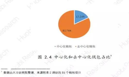 区块链数字钱包开发文档：构建安全、用户友好的数字资产管理工具