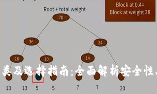 区块链钱包的种类及选择指南：全面解析安全性、功能与使用场景