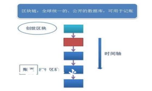 火币钱包安全吗？全面解析火币钱包的安全性与使用指南