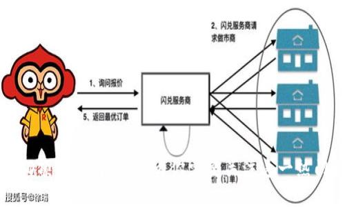 ImToken钱包ICO项目详解：为什么你需要关注这一热门数字资产钱包？