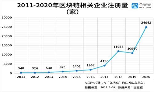 支付宝区块链电子钱包：未来支付的智能选择