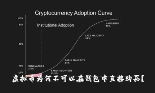 虚拟币为何不可以在钱包中直接购买？