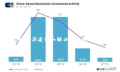 思考用户搜索和关键词和