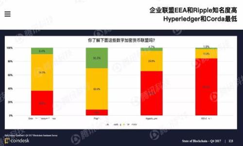 如何有效追踪USDT钱包交易：完整指南