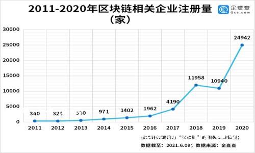 思考一个且的

USDT转钱包后价格是否还会涨跌？全面分析