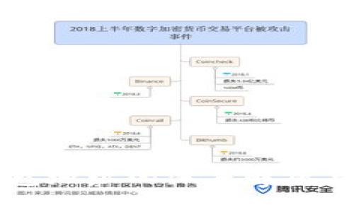 聚币网钱包地址的深度解析与实用指南