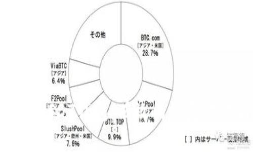 如何找回USDT钱包：有效的恢复方法与技巧