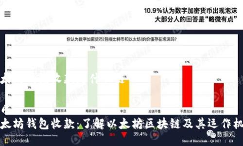 以太坊钱包收款是什么链

优质
以太坊钱包收款：了解以太坊区块链及其运作机制