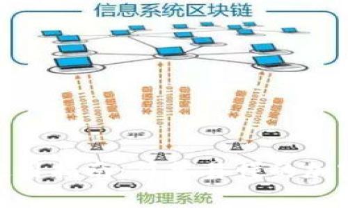 imToken钱包使用指南：简单易懂的加密货币管理工具