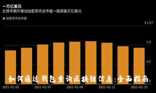 如何通过钱包查询区块链信息：全面指南