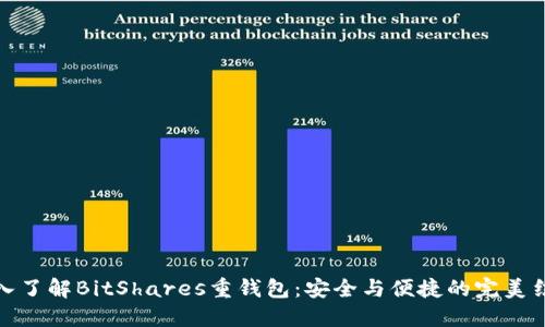 深入了解BitShares重钱包：安全与便捷的完美结合