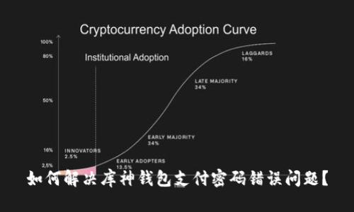 如何解决库神钱包支付密码错误问题？