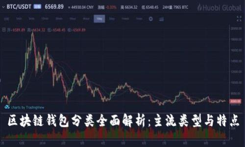 区块链钱包分类全面解析：主流类型与特点