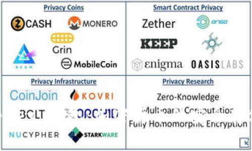 探索 KeepKey 钱包：加密货币的安全存储解决方案