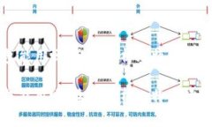 比特币轻钱包换钱包能用