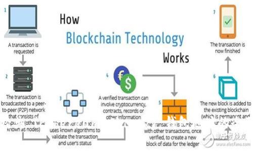 以太经典 (Ethereum Classic) 钱包地址的全面解析