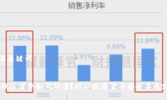 思考与关键词优质USDT被盗