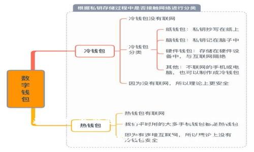 以下是针对“冷钱包冻结USDT”的内容布局：

如何解冻冷钱包中的USDT: 完整指南