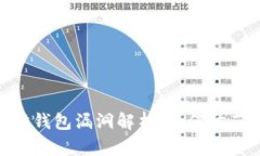 : 以太坊钱包漏洞解析：如