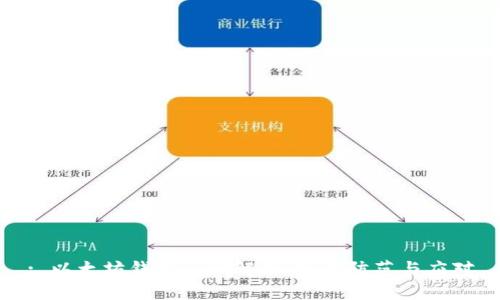 : 以太坊钱包漏洞解析：如何防范与应对