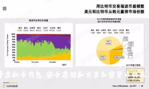 墨西哥虚拟币钱包：安全存储和交易加密货币的最佳选择