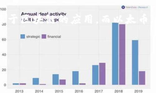 内容介绍

在挖掘以太币的过程中，了解如何创建和管理以太币钱包是至关重要的。以太坊是一种去中心化平台，允许开发人员构建基于区块链的应用，而以太币（ETH）则是该平台的原生代币。挖矿涉及复杂的计算，并且需要安全存储你的以太币，因此学会合理管理钱包地址非常重要。

以下是我们为你提供的和关键词：

如何安全挖掘以太币并管理钱包地址