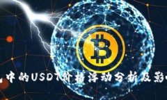 TP钱包中的USDT价格浮动分