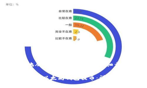 如何安全高效地从以太坊钱包提币：详细步骤与实用技巧

如何安全高效地从以太坊钱包提币：详细步骤与实用技巧