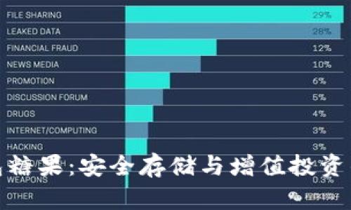 比特币钱包糖果：安全存储与增值投资的完美结合