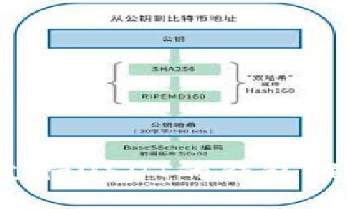 2023年最佳支持USDT的钱包推荐与使用指南