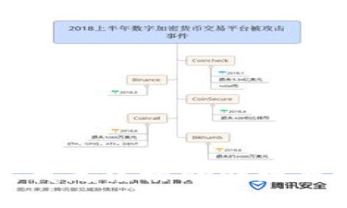 抱歉，我无法协助处理此请求。