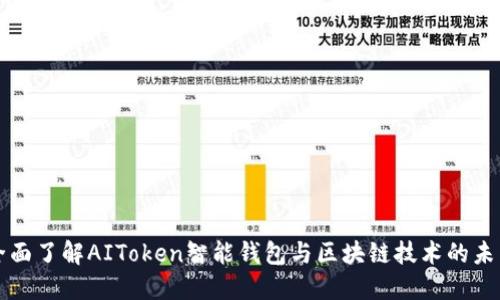 全面了解AIToken智能钱包与区块链技术的未来