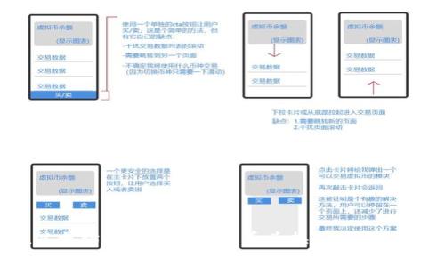 如何在以太坊钱包中将比特币兑换为ETH: 完整指南