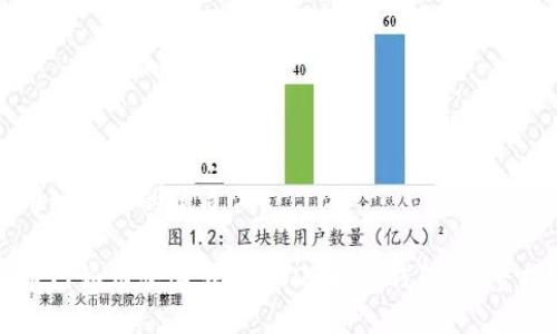 思考一个且的优质

火币网如何快速转移USDT到TP钱包：完整指南