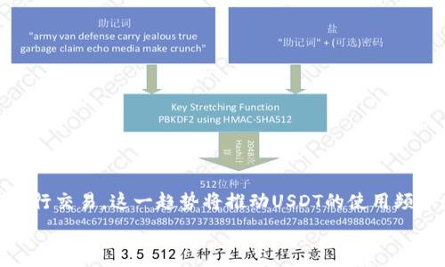   
  如何使用TP钱包进行USDT转账：完整操作指南及截图解析 / 

关键词：  
 guanjianci TP钱包, USDT转账, Digital Wallet, 加密货币交易 /guanjianci 

一、TP钱包简介  
TP钱包（TokenPocket）是一款广受欢迎的数字资产管理工具，支持多种主流加密货币的存储和转账。它的用户界面友好，非常适合新手用户上手使用，其中 USDT（Tether）作为一种稳定币，更是在加密货币市场中扮演着重要角色。用户可以通过 TP 钱包轻松进行 USDT 的转账和接收，尤其是在进行交易或转账时，清晰的操作逻辑和简洁的界面设计，让整个过程变得轻松顺畅。

二、USDT转账的基本概念  
在深入讲解如何使用 TP钱包进行 USDT转账之前，我们有必要理解一下 USDT 转账的基本概念。USDT 是一种与美元挂钩的稳定币，用户在进行 USDT 转账时，非常注重转账的速度和手续费。USDT 转账的优势在于其高度的流动性以及相对较低的价格波动，这使得许多投资者和用户愿意使用 USDT 进行交易和保护资产。

三、TP钱包 USDT转账的具体操作步骤  
想要进行 USDT 转账，用户需要首先熟悉 TP 钱包的基本操作。下面是详细的步骤：  
1. **下载并安装 TP 钱包**：用户可以在各大应用商店或TP钱包官方网站下载。安装后，用户需要完成注册，设置密码，确保钱包安全。  
2. **创建钱包地址**：在注册完成后，用户将获得唯一的钱包地址，这是进行转账的基础。请妥善保管此地址，因为任何人拥有此地址都可以向你的钱包发送资产。  
3. **充值 USDT**：在完成地址设置后，用户可以通过交易所或其他钱包向自己的 TP 钱包充值 USDT，确保已有足够的USDT余额进行转账。  
4. **发起转账**：点击 '转账' 按钮，输入对方的钱包地址和转账金额。建议在输入地址时再次确认，错误的地址可能导致资金无法找回。  
5. **确认交易信息**：在确认交易前，务必再次检查钱包地址和金额，避免不必要的损失。  
6. **提交交易**：确认无误后，点击提交，TP钱包会根据区块链网络情况，快速完成转账。用户可以在主页查看交易状态，通常只需几分钟。  
7. **获取截图**：完成转账后，用户可以在交易记录中找到相关记录并截图保存，作为交易的凭证。

四、如何通过截图有效记录USDT转账  
对于任何进行数字资产转账的用户来说，截图是一项不可或缺的重要操作。这不仅是确认交易的凭证，也是后续可能需要追踪的依据。在TP钱包中，用户可以通过以下步骤截图：  
1. **查找转账记录**：在 TP钱包的主页，找到转账或交易记录选项。  
2. **选择特定交易**：在记录列表中选择最近的一笔转账，点击查看详细信息。  
3. **截取交易信息**：使用设备自带的截屏工具，截取包含交易时间、金额、对方地址等关键信息的界面。  
4. **保存并备份**：将截图保存到一个安全的地方，建议备份到云端或其他存储设备，以防数据丢失。  
以上步骤能够帮助用户有效记录每一笔转账的细节，为将来可能需要的核对或申诉提供保障。

五、USDT转账常见问题及解决方案  
在使用TP钱包进行USDT转账的过程中，用户可能会遇到一些常见问题。以下是一些问题及其解决方案：  
1. **转账失败的情况**：转账失败可能因网络拥堵、输入错误等多种原因产生。检查输入的地址是否正确，以及确保网络连接稳定。  
2. **长时间未到账**：如果转账长时间未到账，建议先检查转账记录，确认交易是否提交成功，并查看相关区块链信息。  
3. **手续费问题**：用户在转账前可以查看当前的手续费，并根据网络状况合理选择转账速度。   
4. **安全隐患**：转账时务必保持设备安全，避免使用公共Wi-Fi进行交易，确保个人信息不泄露。这一点对于保持数字资产的安全至关重要。

六、未来的USDT转账趋势分析  
随着区块链技术的快速发展和数字货币的普及，USDT作为一种具有广泛应用前景的稳定币，未来的转账趋势也将发生变化。越来越多的金融机构和商家开始接受USDT进行交易，这一趋势将推动USDT的使用频率增加。此外，随着区块链技术的不断进步，转账速度和安全性将不断提升，这无疑将为用户提供更加优质的转账体验。

希望上述信息能够帮助您更好地理解和使用TP钱包进行USDT的转账操作，如有其他问题，请随时咨询。