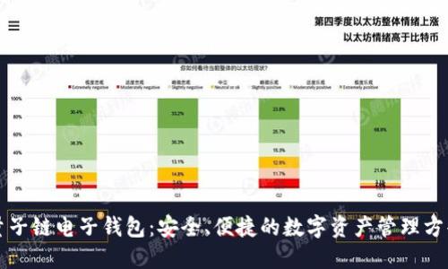 量子链电子钱包：安全、便捷的数字资产管理方案