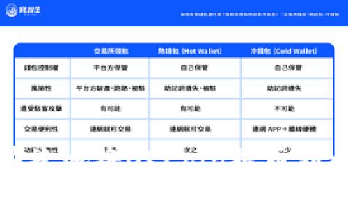 如何安全快捷地将OKCoin提币到以太坊钱包