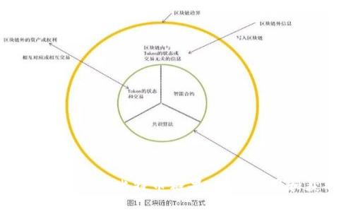 Atoken钱包支持比特币糖果：如何使用和获取指南