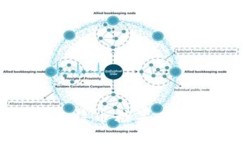 Atoken钱包支持比特币糖果：如何使用和获取指南