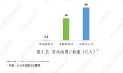 深入了解imToken钱包中的