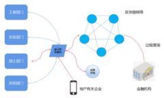 详细介绍在当今数字货币